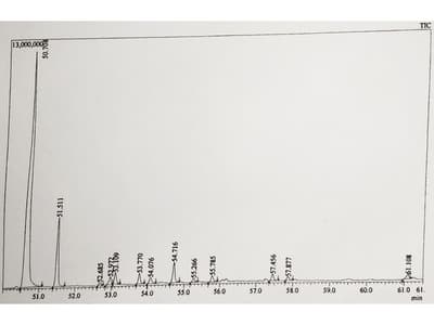 Comparative GC-MS Profiling of n-Hexane Extracts from the Heartwood and Small Branches of Pterocarpus santalinus Linn.f.