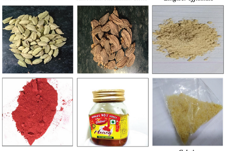 Major ingredients used for development of herbal nutraceutical gummies