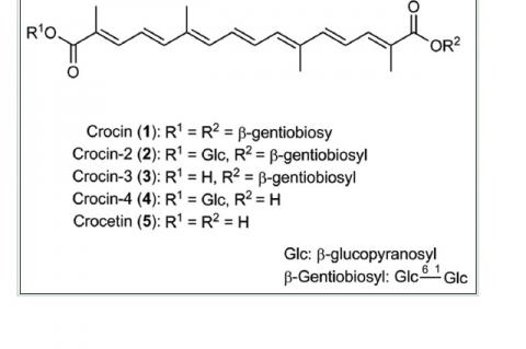 The chemical structures of crocetin glycosides (1–4) and crocetin (5)