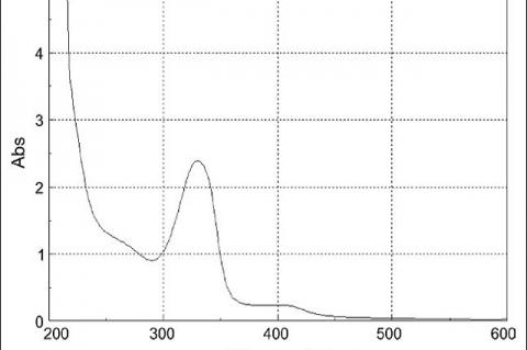 Detection of mycosporine-like amino acid (334 nm) by ultraviolet from the methanolic aliquot of Porphyra